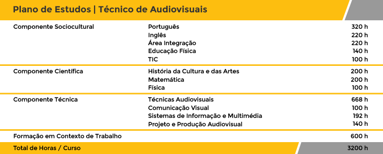 PE_Site_2019_TA PE_Site_2019_TA