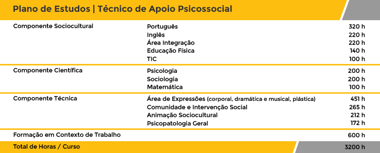 PE_Site_2019_TAP PE_Site_2019_TAP