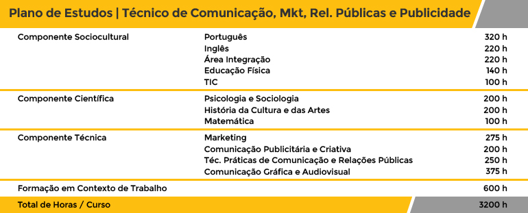 PE_Site_2019_TCMRPP PE_Site_2019_TCMRPP