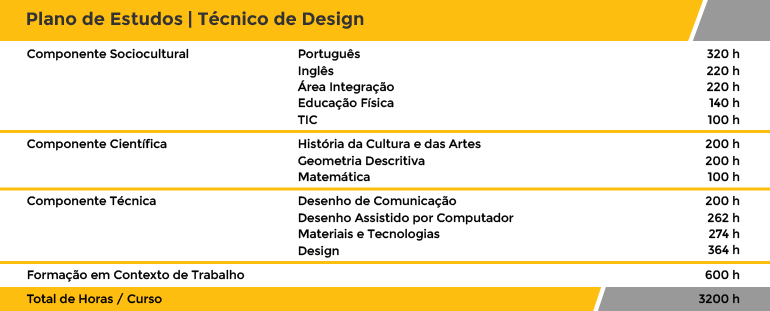 PE_Site_2019_TDSG PE_Site_2019_TDSG