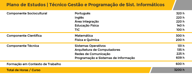 PE_Site_2019_TGPSI PE_Site_2019_TGPSI