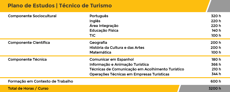 PE_Site_2019_TT PE_Site_2019_TT