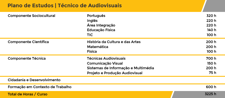PE_Site_2020_TA PE_Site_2020_TA