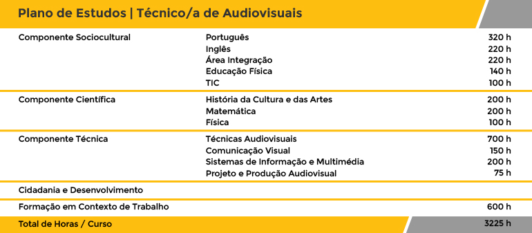 PE_Site_2021_TA PE_Site_2021_TA