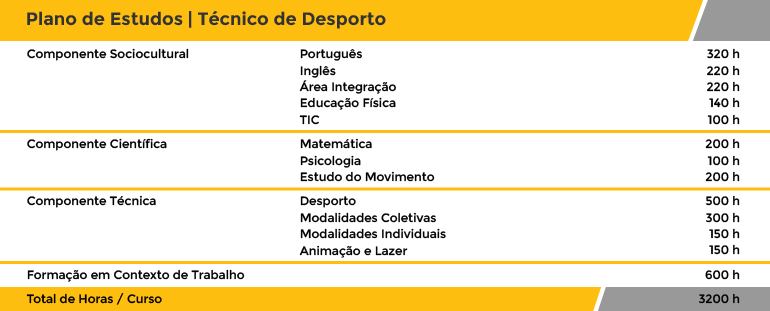 PE_Site_2019_TD PE_Site_2019_TD