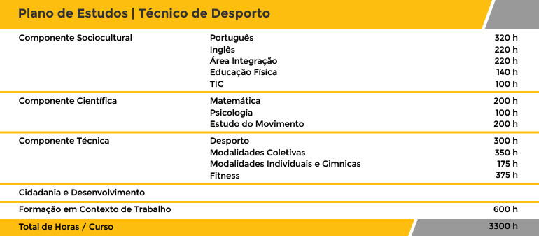 PE_Site_2020_TDSP PE_Site_2020_TDSP