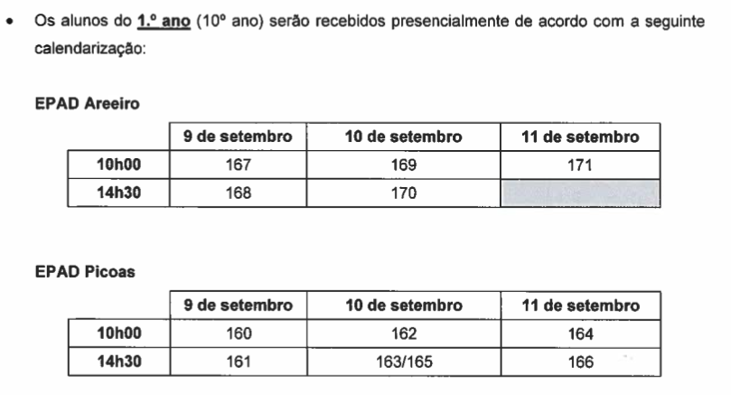 Captura de ecrã 2020-09-04, às 15.09.54