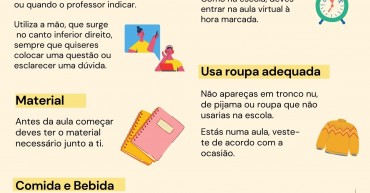 Etiqueta ensino a distância